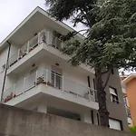 Panoramica * Pesaro